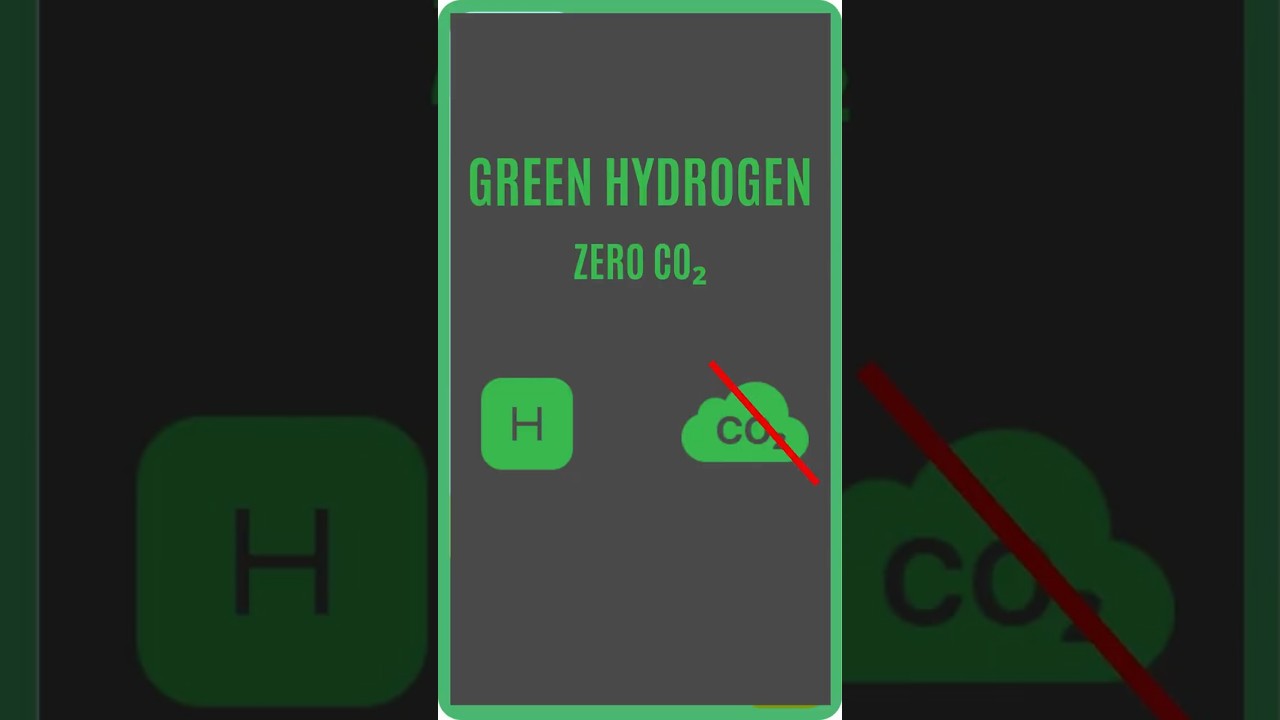 Green Hydrogen in 10 Seconds 