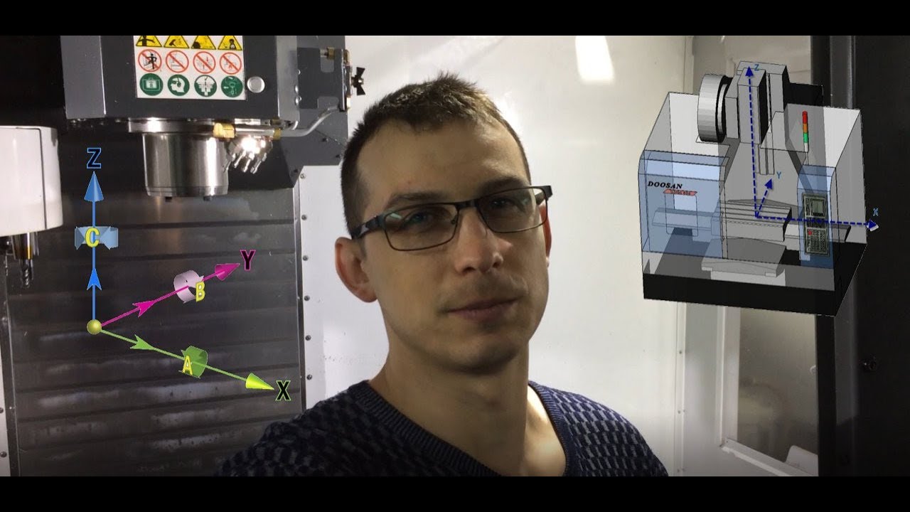 Ноль детали. Система координат. SolidCAM 2018