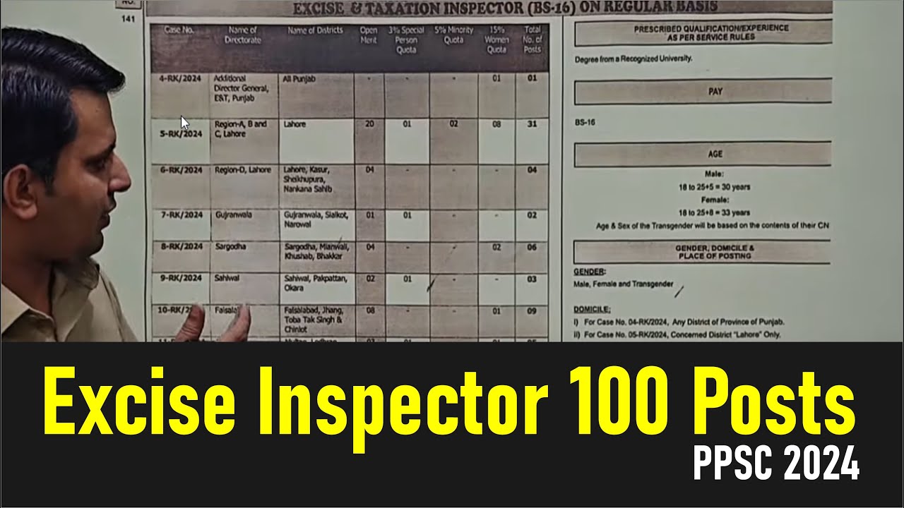 Excise Inspector 100 Post Announced through PPSC 2024 | Excise Inspector Jobs 2024