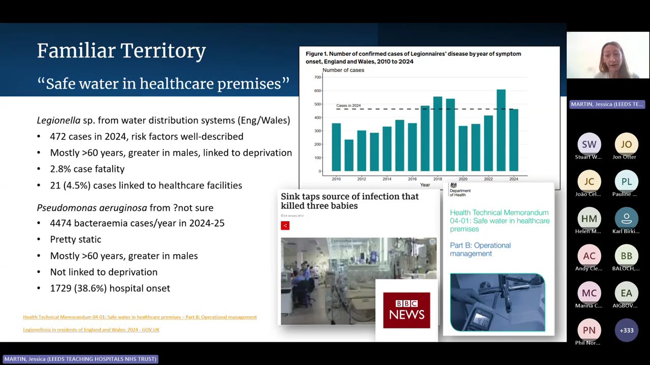 How to tackle water hygiene risks in hospitals (Insight Webinar)