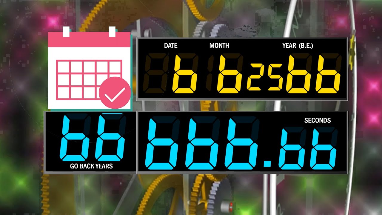 BCG 666.66 Seconds Countdown (6.6.66 Day 66 Years back) Remix Mario Party 2 Move to the music rhythm