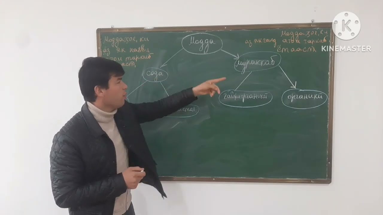 МОДДАҲОИ СОДА ВА МУРАККАБ (ДАРСИ 3)