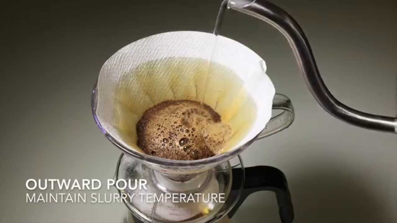 V60 Pour Over Brewing Guide: by Caff&egrave; Crema