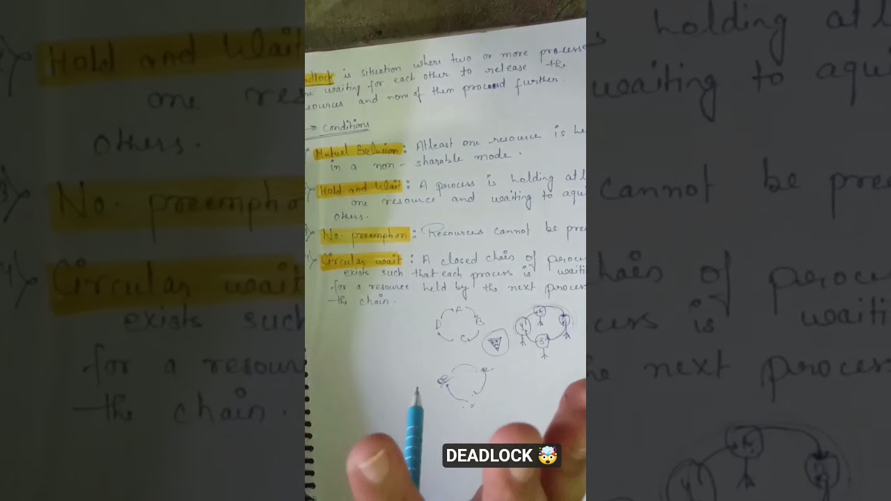 What is DEADLOCK 🤯..