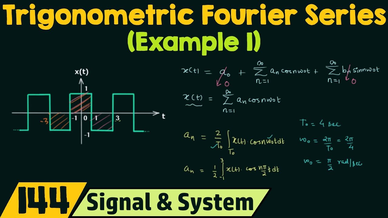 Trigonometric Fourier Series (Example 1)