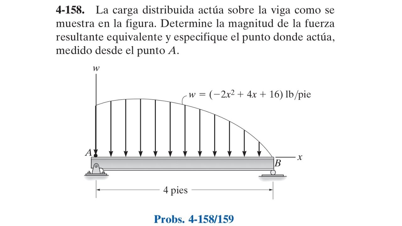 Capítulo 4: Resultantes de Sistemas de Fuerzas. Problema 4-158 (Estática R.C. Hibbeler. 12a Ed.)