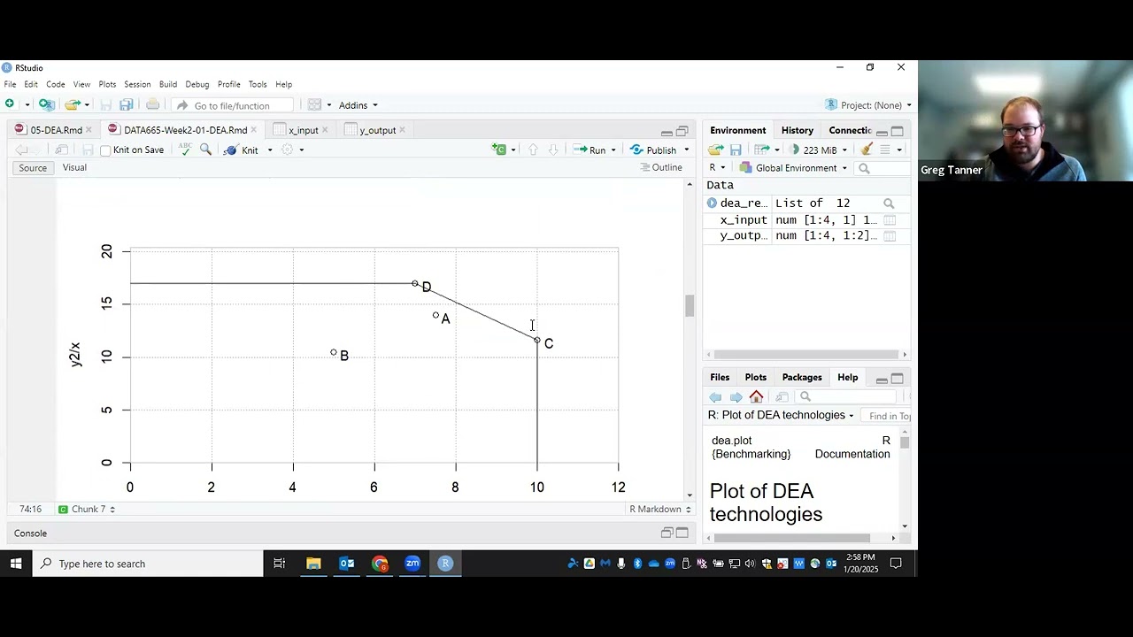Анализ эффективности использования ресурсов (Data Envelopment Analysis) — примеры на R с использо...