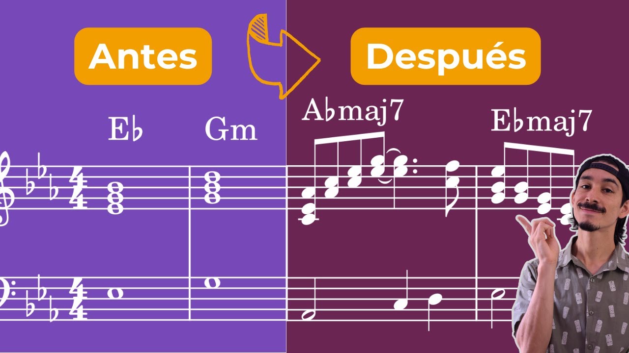 PATRONES DE ACOMPAÑAMIENTO en PIANO: 5 Niveles
