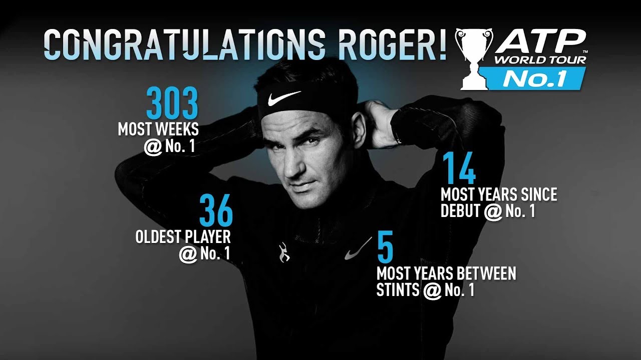 Roger Federer Remains A Constant In Changing World