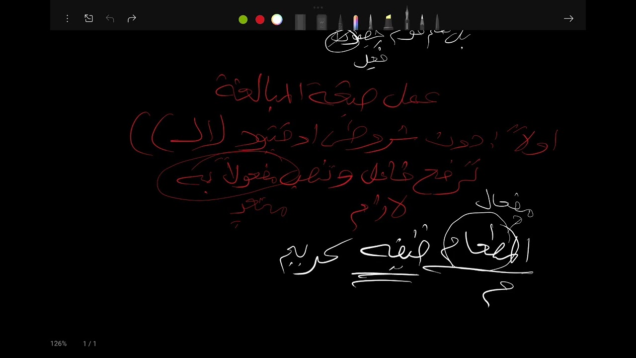 صيغة المبالغة واعمالها كاملة لصف الثالث المتوسط بأسلوب سهل 