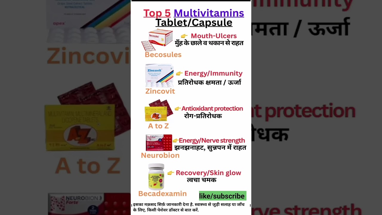 Top 5 Multivitamin Capsules for Energy, Skin & Nerves | Daily Use Supplements #multivitamin