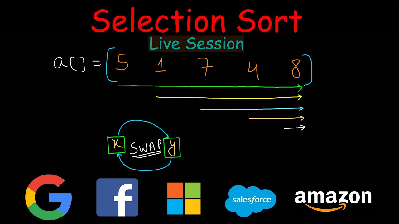 Selection sort algorithm