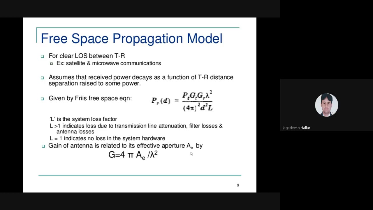 Freespace propagation Model