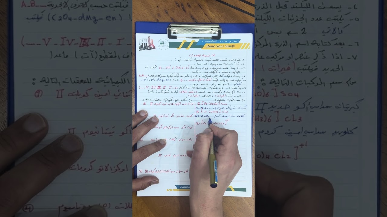 كيمياء السادس_الفصل الخامس_تسمية المعقدات