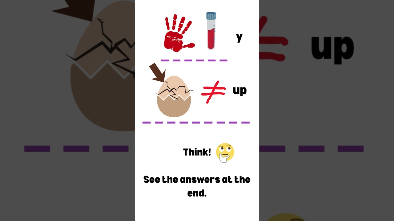 English Political Vocabulary Explained | Guess the Word Puzzle