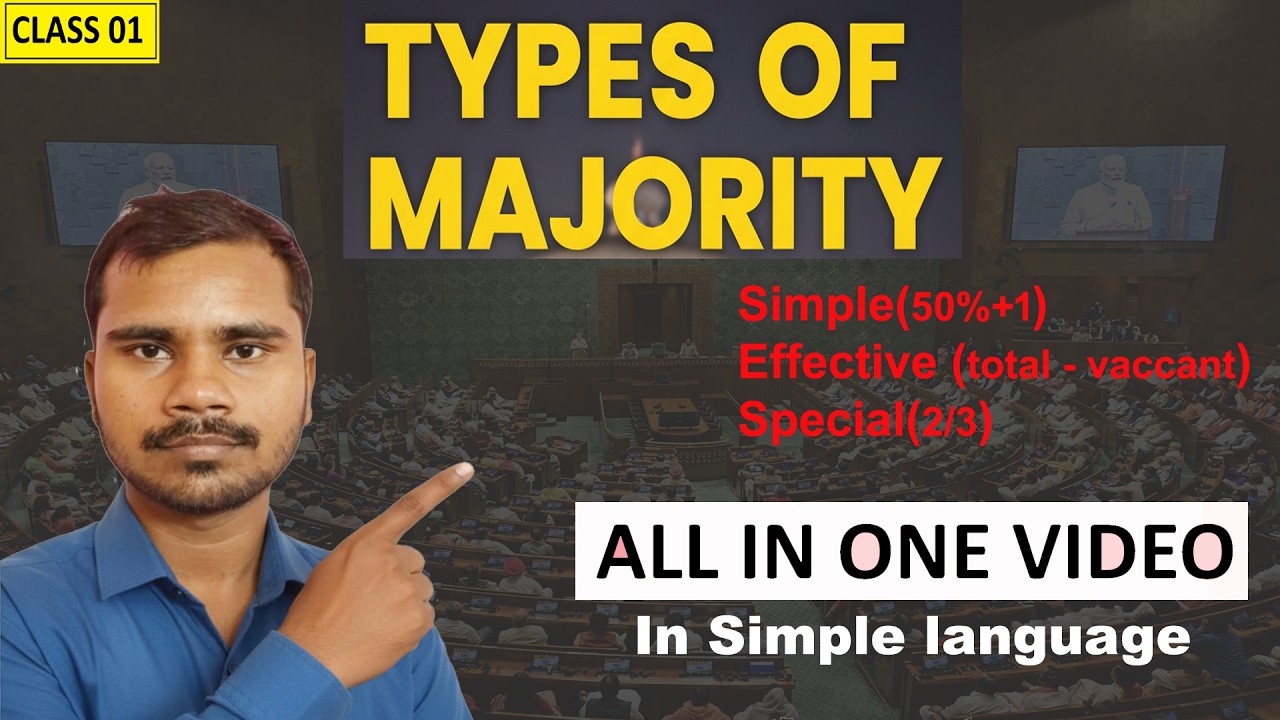 Majority Matters! What Is a Majority in Parliament? (All Types Explained)
