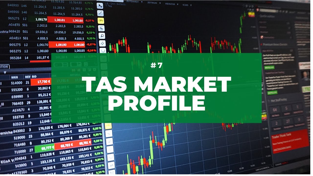 TAS Market Profile TradeStation // Aprende trading desde cero
