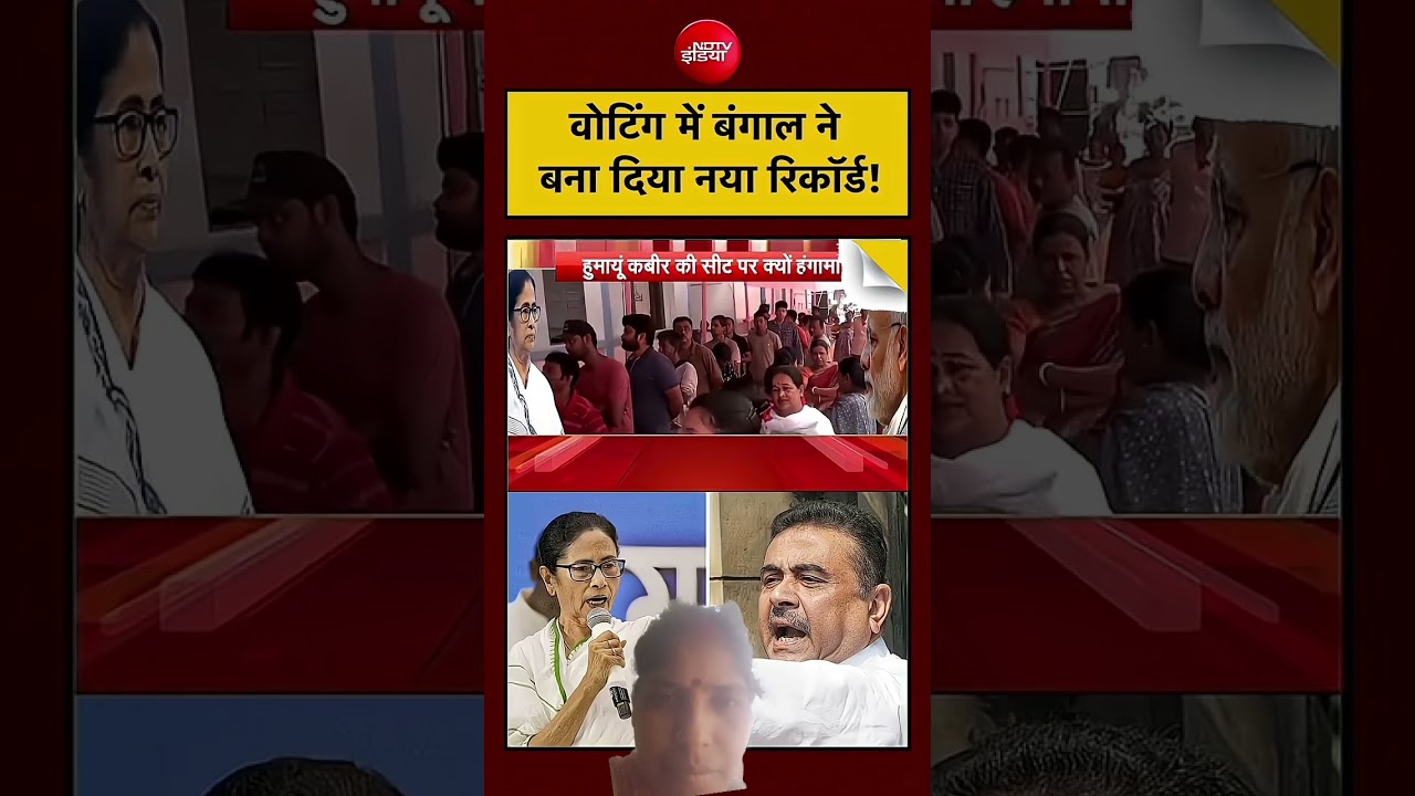 Syed Suhail | West Bengal Election 2026: वोटिंग में बंगाल ने बना दिया नया रिकॉर्ड! #shorts #viral