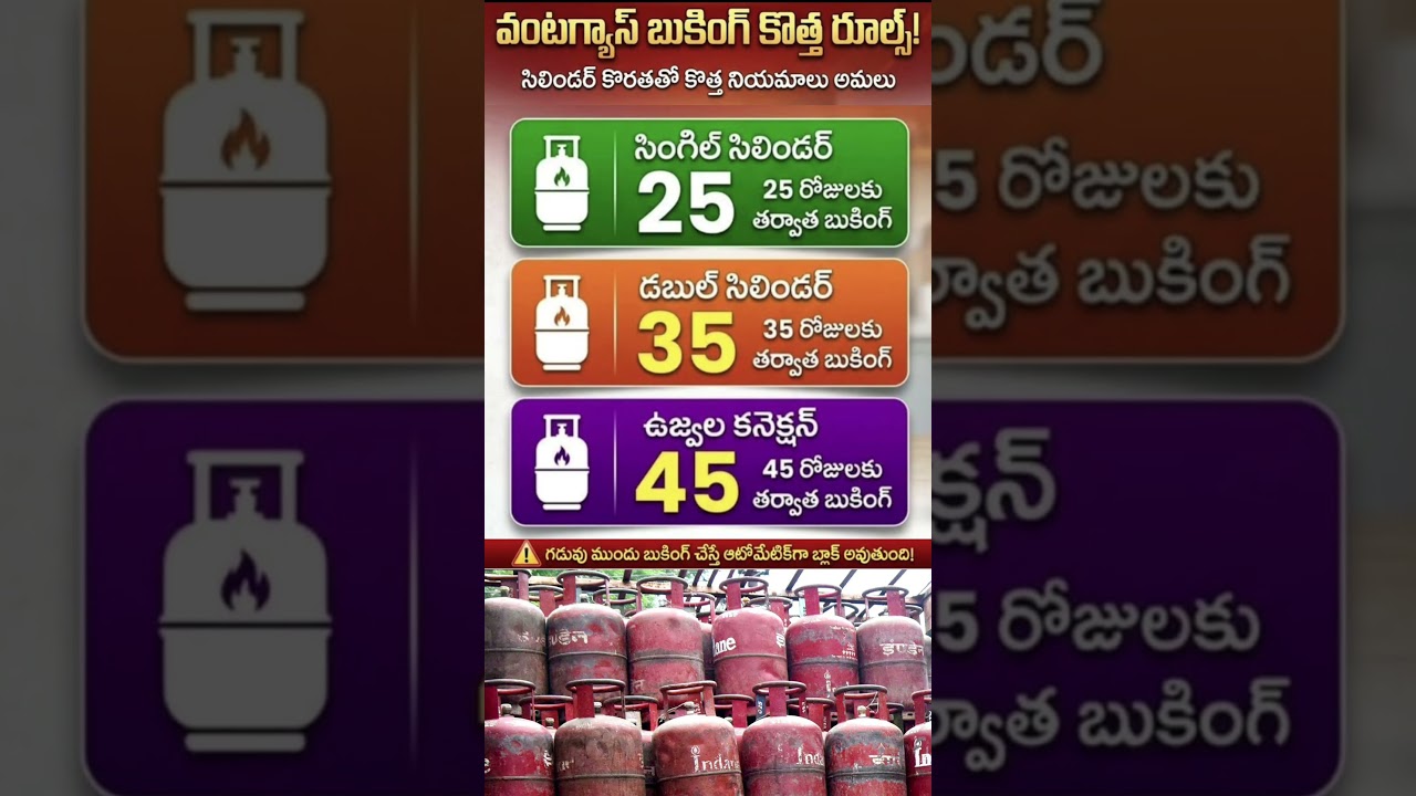 LPG gas booking rules due to war effect #lpg #lpggas #gas #Viral #india