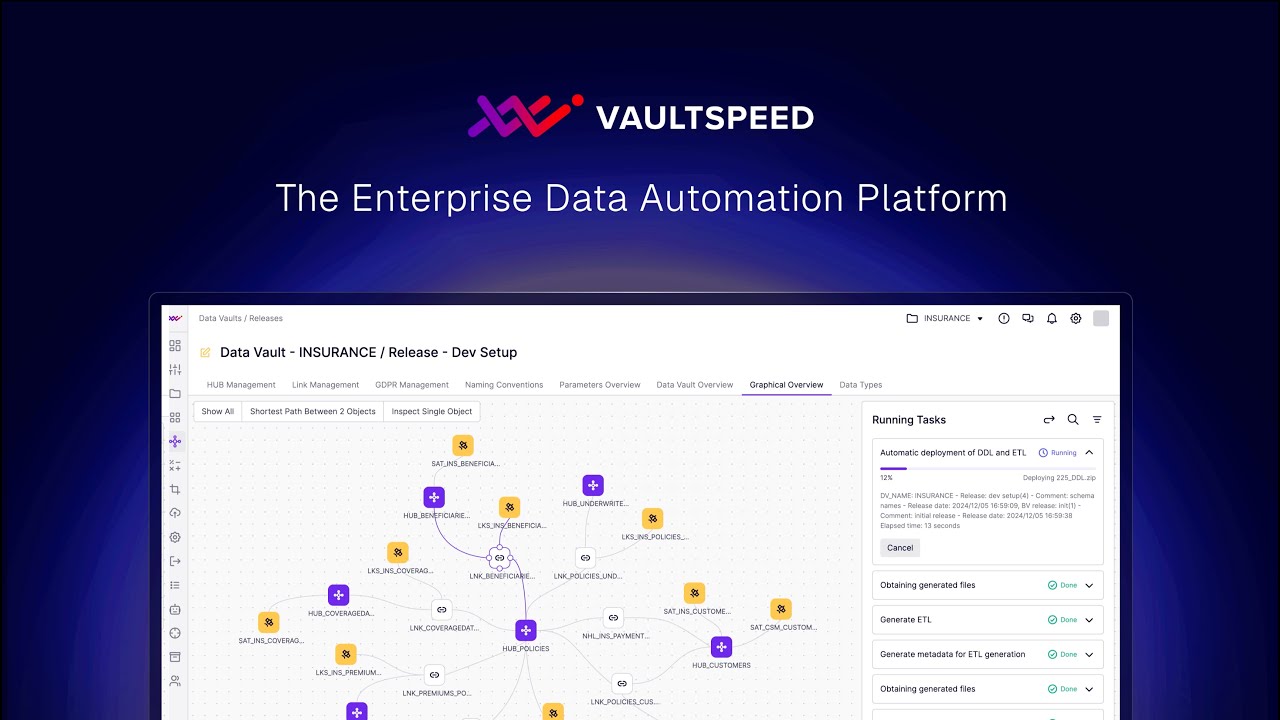 VaultSpeed Overview: Data Vault 2.0 & Data Warehouse Automation in 90 Seconds