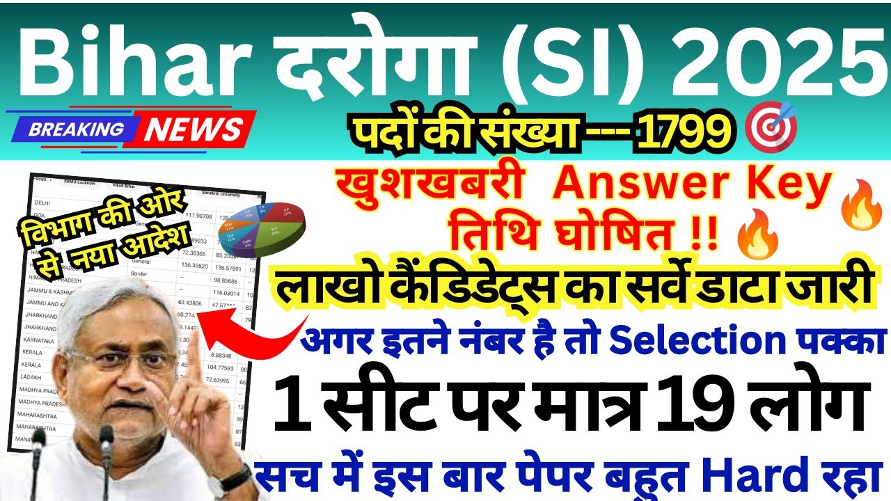 BIHAR DAROGA CUTOFF 2025 🔥 || BIHAR DAROGA EXPECTED CUTOFF 2025 || BIHAR SI CUTOFF 2025