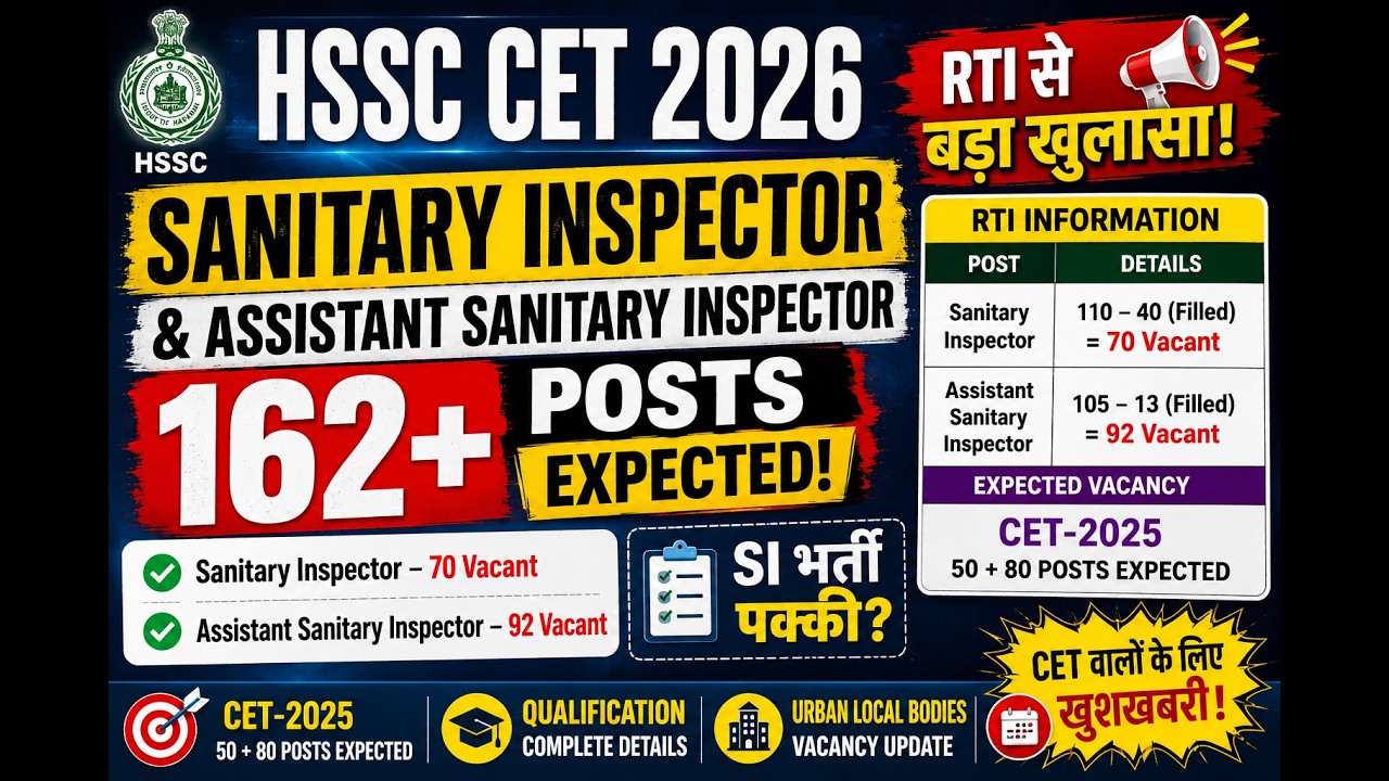 HSSC CET 2026 Sanitary Inspector Vacancy | 130+ Posts Expected | RTI