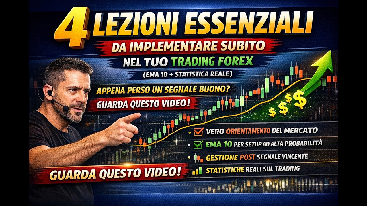 4 Lezioni Essenziali da Implementare Subito nel Tuo Trading Forex (EMA 10 + Statistica Reale)