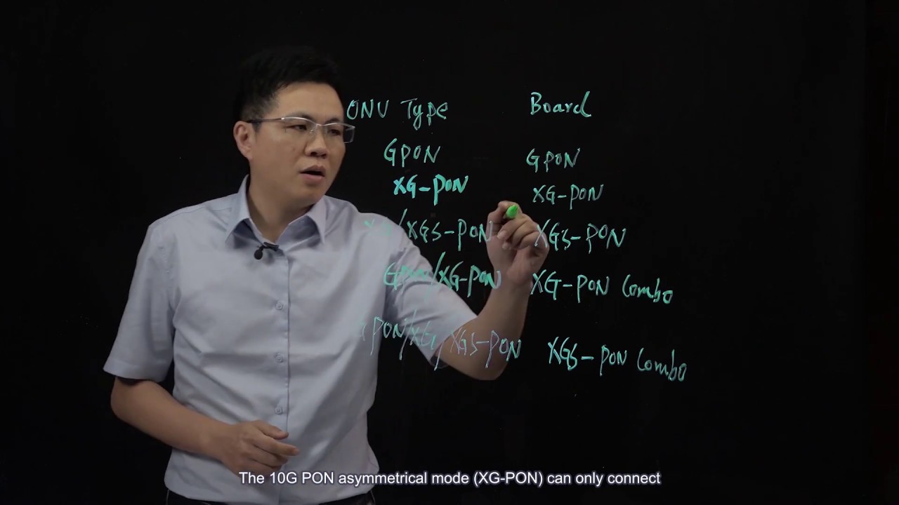 Huawei GPON-Understanding Flex-PON