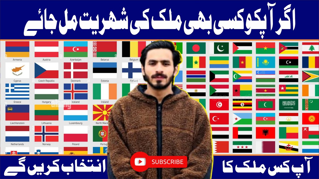 If You Get Any Country Citizenship, Which One Will You Choose?
