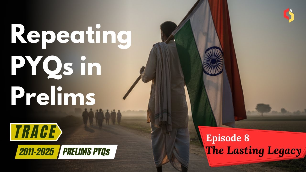 8. UPSC Prelims 15 Years PYQs - Important Topics - Modern Indian History