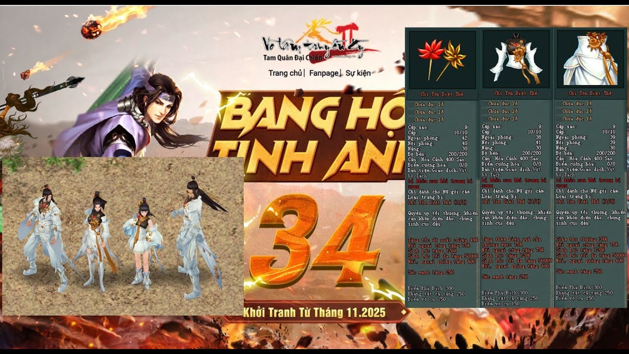 1 m&ugrave;a BHTA qu&aacute; lắm Thị phi - Bang Mạnh TOP2 nhận khuyến kh&iacute;ch -Vi&ecirc;n Tử Quang Ti&ecirc;n ngọc đầu ti&ecirc;n