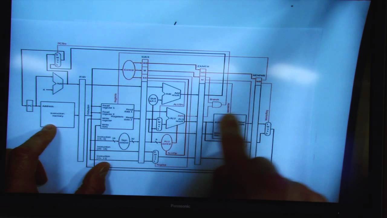 Lecture 9. Branch Prediction I - Carnegie Mellon - Comp. Arch. 2015 - Onur Mutlu
