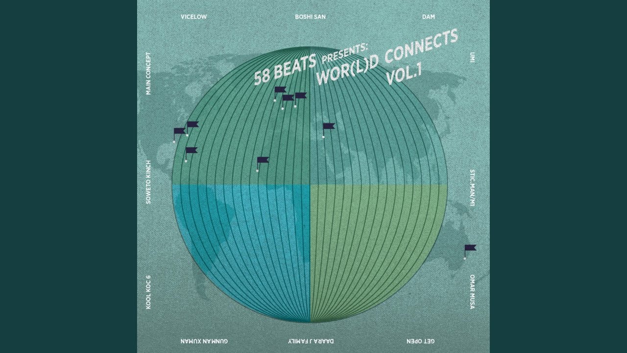 The World Ain't Ready (feat. DV Alias Khryst, Siba Giba, David Pe, Samy Deluxe, Retsam & Raptile)