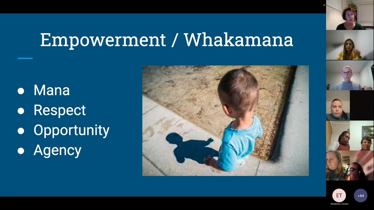 Te Whāriki Professional Development Session