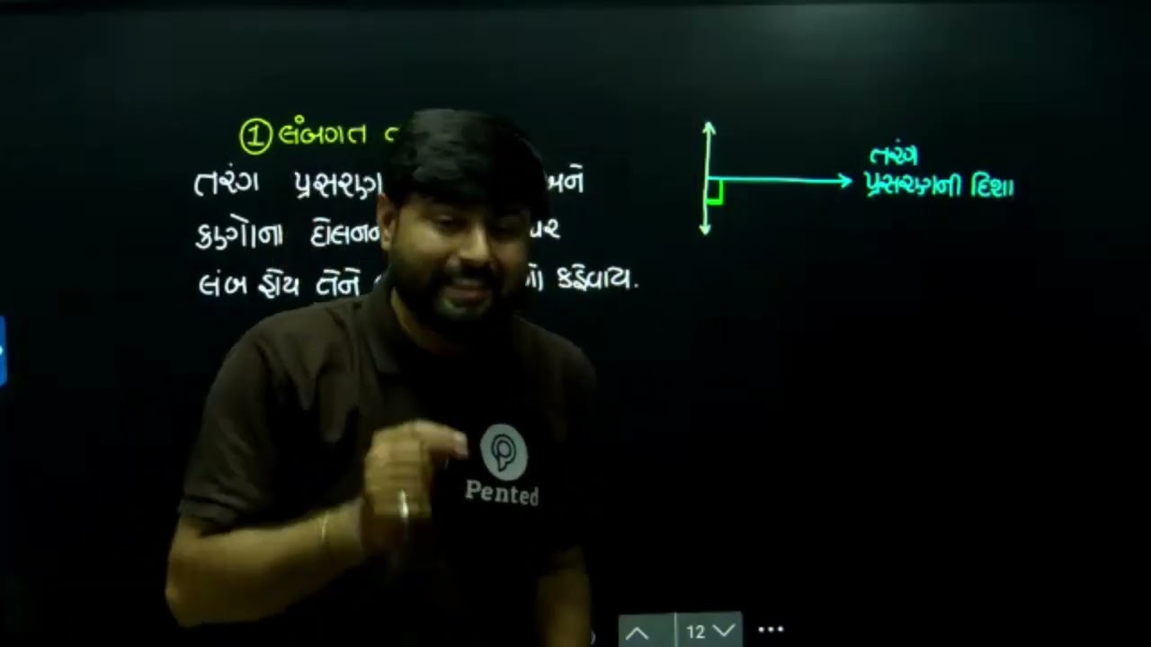 Std 9 Science Ch 11 ધ્વનિ  | PART-1 | Dhoran 9 Science Ch 11 Gujarati Medium