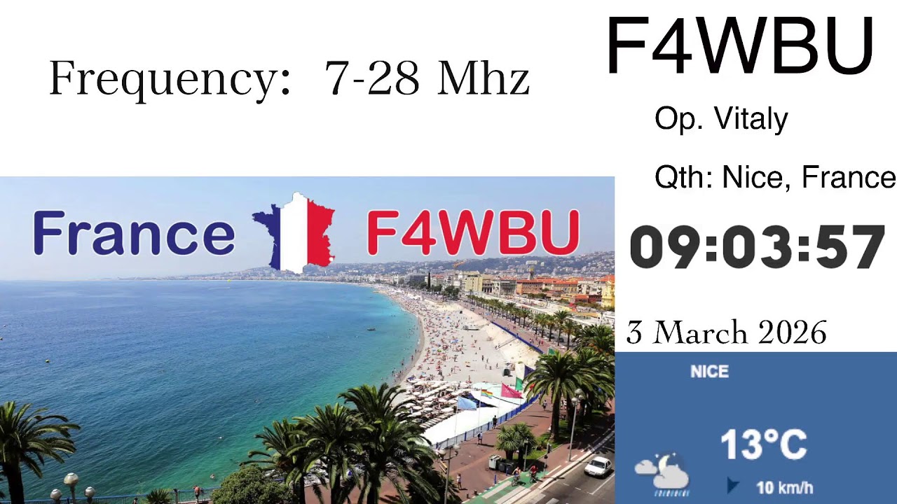 HAM RADIO LIVE: CQ , 20m ssb. 2mart