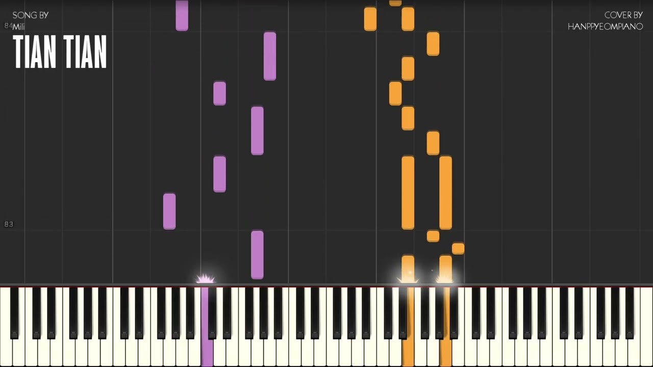 Mili - TIAN TIAN [Limbus Company] Piano Tutorial