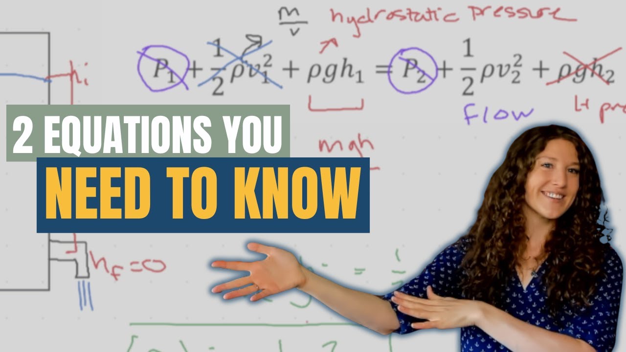 MCAT Physics: Уравнение Бернулли и уравнение сохранения энергии