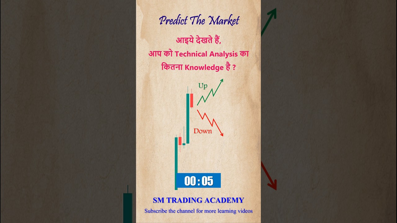 predict the market lesson: 21 #marketpredictions #marketanalysis #shorts #viral