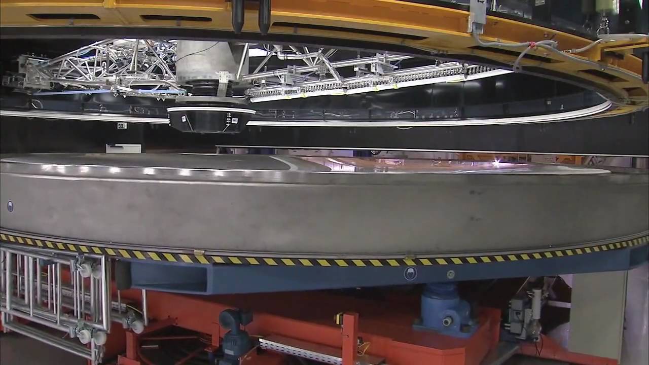 How to Wrangle a Giant Telescope Mirror