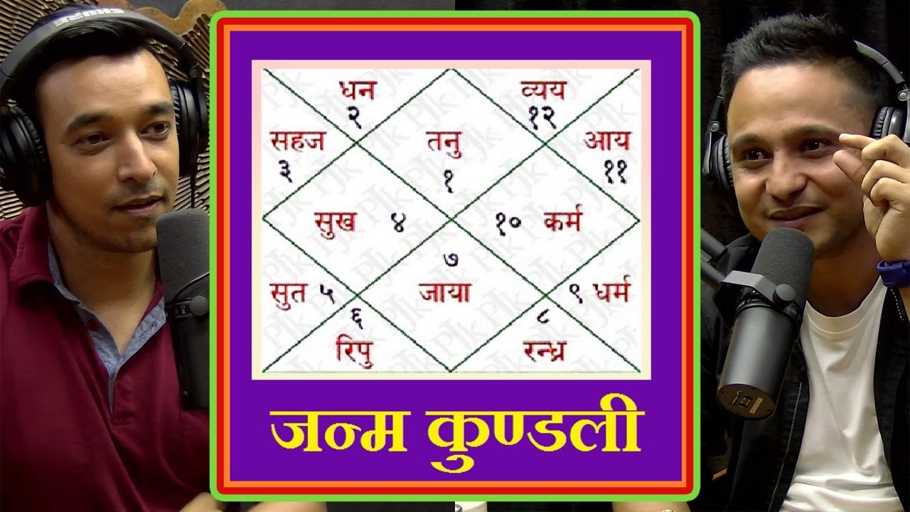 Can The Stars Really Predict Your Future?