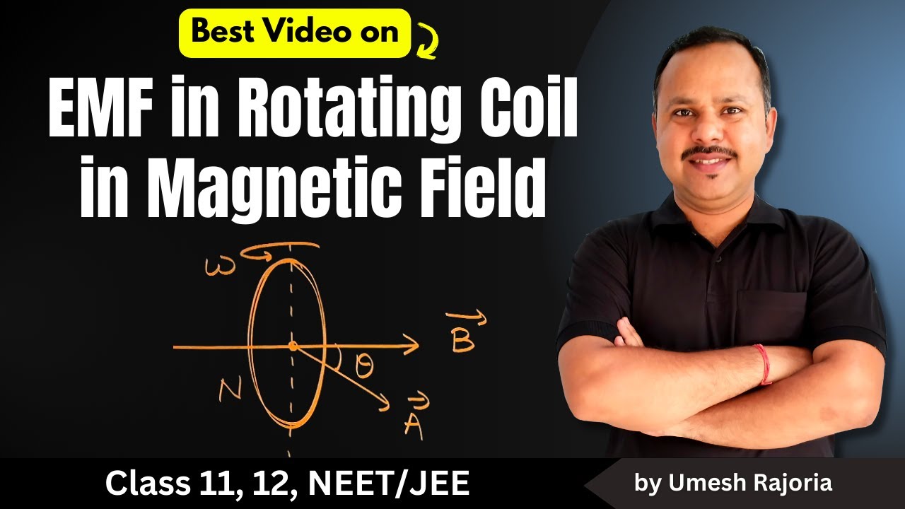 7. EMF in Rotating Coil in Magnetic Field | Electromagnetic Induction | 12th Physics  #cbse #neet