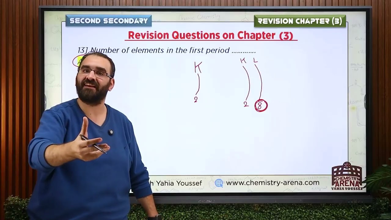 2sec Final Revision Ch3 Part:(1) حل أسئلة