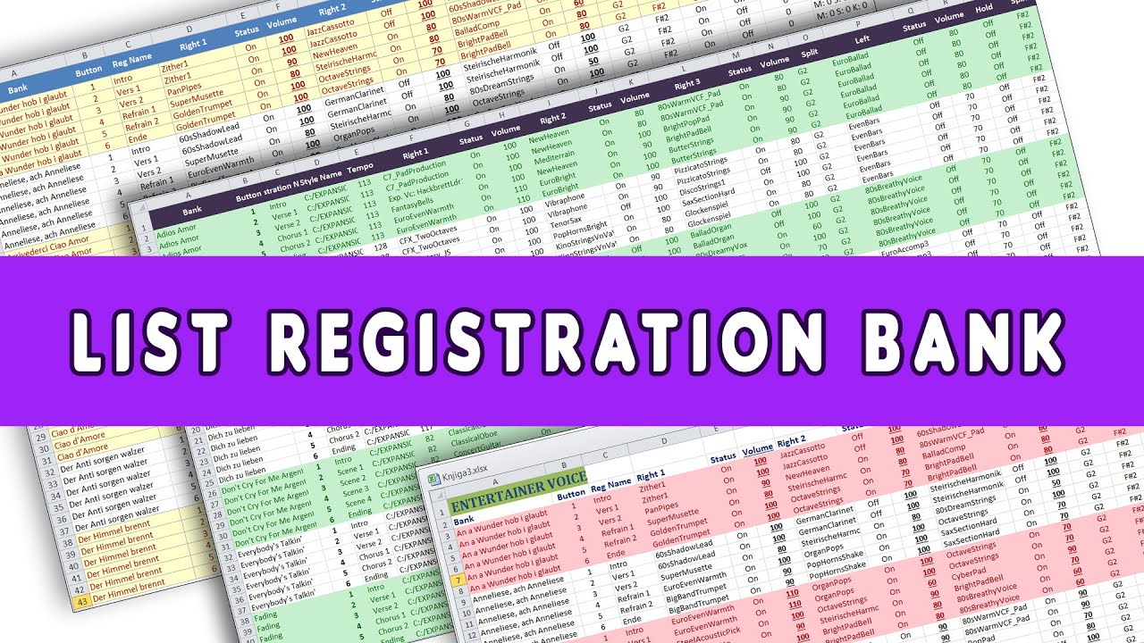 Listing the content of Registration Memory Bank - Yamaha Registration Manager (MBestSoft)