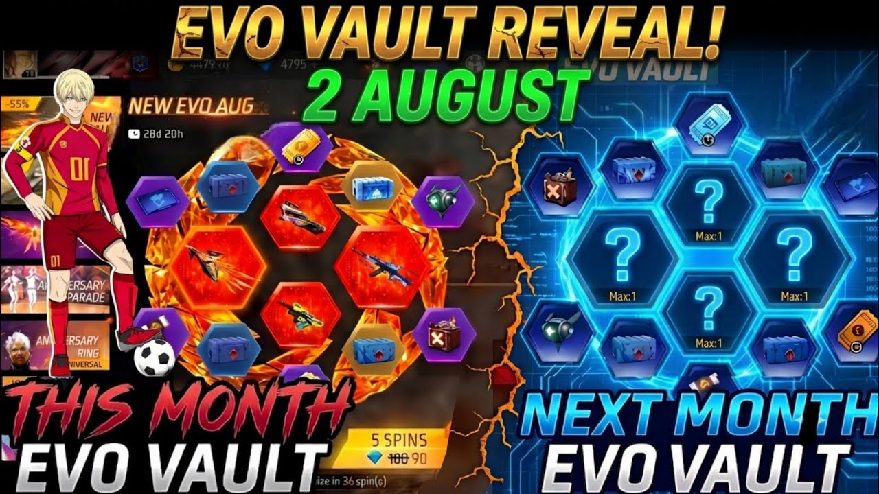 Next Evo Vault 100% Confirm | Free Fire Next Evo Vault Skins | 2 August Evo Vault FreeFire |Ff Event