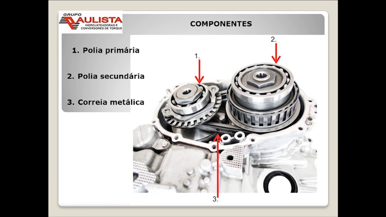 TRANSMISSÕES JATCO JF015 016   CVT NOVA GERAÇÃO
