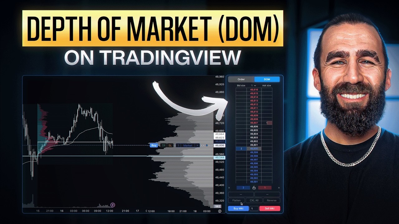 Как использовать глубину рынка (DOM) в TradingView