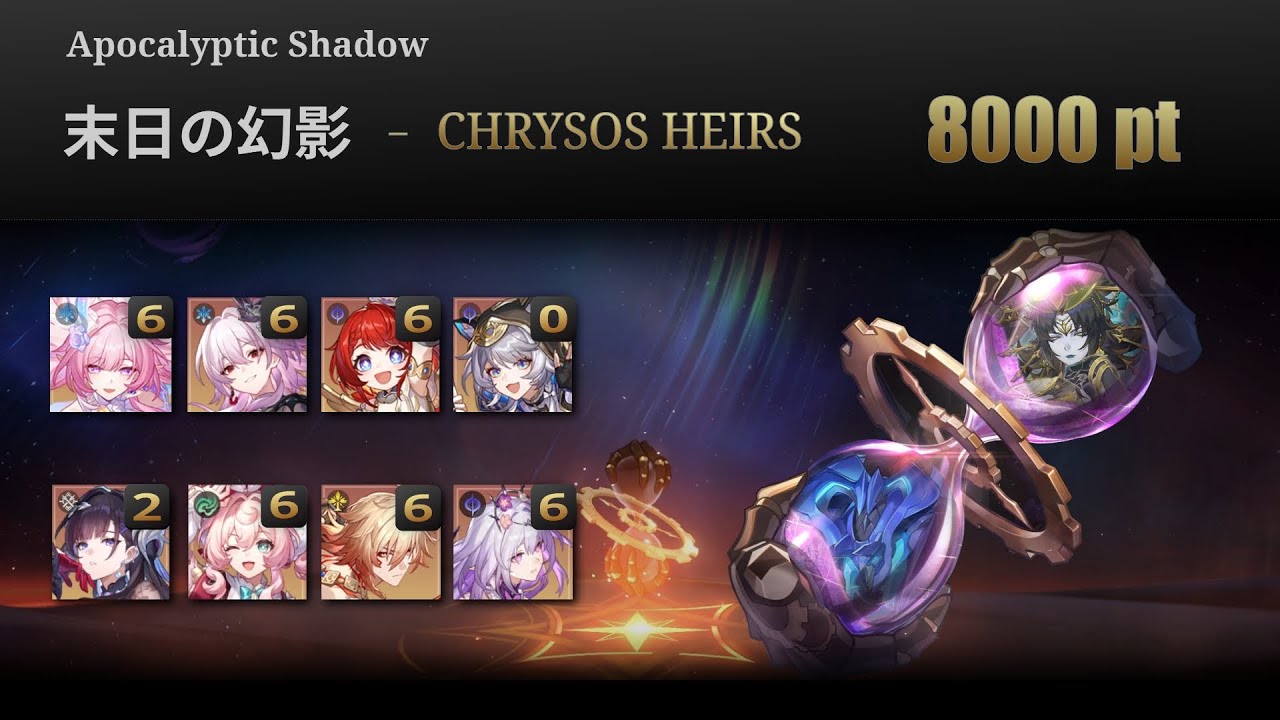 黄金裔 末日の幻影 8000ポイント【崩壊：スターレイル】