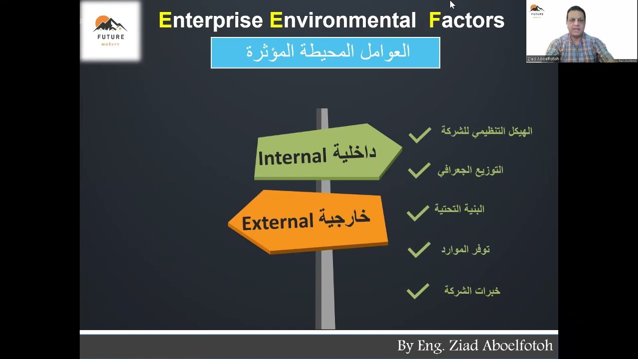 EEF ( enterprise environmental factors )