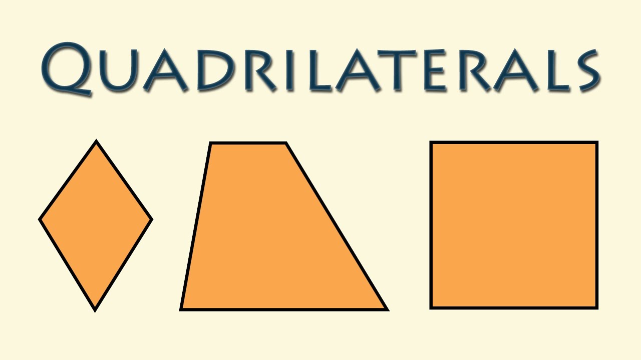 What is a Quadrilateral? &ndash; Geometric Shapes &ndash; Geometry